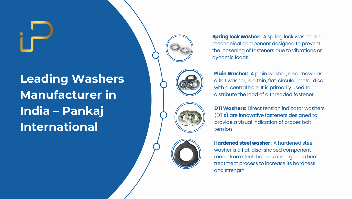 Leading Washers Manufacturer in India – Pankaj International